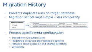 •
•
•
•
•
•
•
 