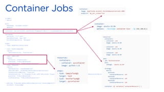 trigger:
- master
pool:
#vmImage: 'windows-latest'
default
container: mcr.microsoft.com/dotnet/framework/sdk:4.7.2-windowsservercore-ltsc2019
variables:
solution: '**/*.sln'
buildPlatform: 'Any CPU'
buildConfiguration: 'Release'
steps:
- task: NuGetToolInstaller@1
- task: NuGetCommand@2
inputs:
restoreSolution: '$(solution)'
- task: VSBuild@1
inputs:
solution: '$(solution)'
platform: '$(buildPlatform)'
configuration: '$(buildConfiguration)'
- task: VSTest@2
inputs:
testSelector: 'testAssemblies’
searchFolder: '$(System.DefaultWorkingDirectory)'
vstestLocationMethod: 'location'
vstestLocation: 'C:Program Files (x86)Microsoft Visual Studio2019TestAgentCommon7IDECommonExtensionsMicrosoftTestWindowvstest.console.exe'
platform: '$(buildPlatform)'
configuration: '$(buildConfiguration)'
- publish: $(System.DefaultWorkingDirectory)ConsoleAppbinRelease
artifact: ConsoleApp
 