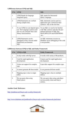 Dotnet difference questions & answers Compiled-1 | PDF