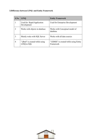 Dotnet difference questions & answers Compiled-1 | PDF