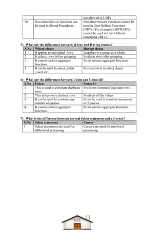 Dotnet difference questions & answers Compiled-1 | PDF