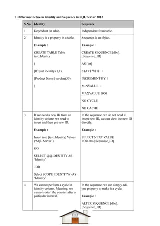 Dotnet difference questions & answers Compiled-1 | PDF