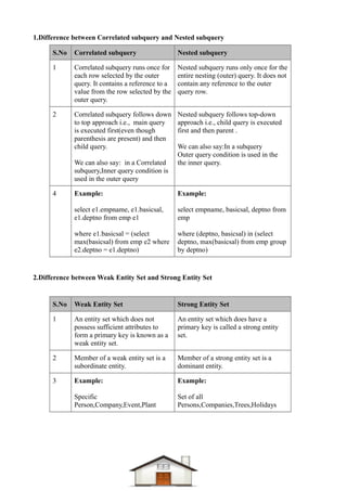 Dotnet difference questions & answers Compiled-1 | PDF