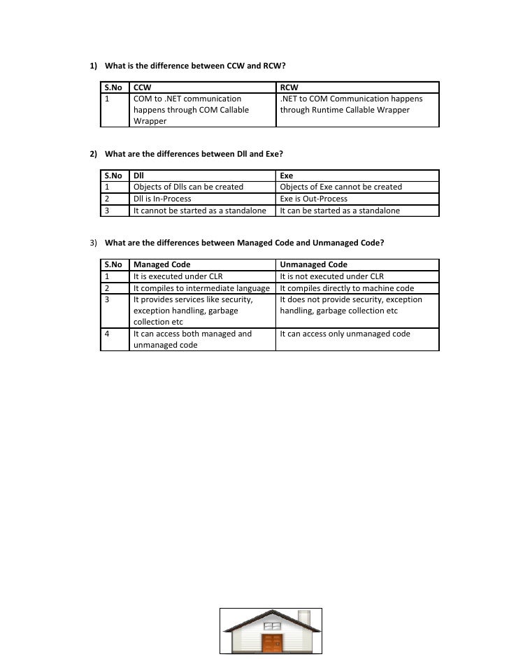 Difference between dll and exe