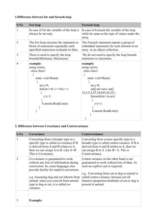 1.Difference between for and foreach loop

 S.No     For loop                                   Foreach loop
 1        In case of for the variable of the loop is In case of Foreach the variable of the loop
          always be int only.                        while be same as the type of values under the
                                                     array.
 2        The For loop executes the statement or     The Foreach statement repeats a group of
          block of statements repeatedly until       embedded statements for each element in an
          specified expression evaluates to false.   array or an object collection.
 3        There is need to specify the loop          We do not need to specify the loop bounds
          bounds(Minimum, Maximum).                  minimum or maximum.
 4        example:                                   example:
          using sytem;                               using sytem;
           class class1                               class class1
            {                                         {
               static void Main()                         static void Main()
                {                                          {
                   int j=0;                                   int j=0;
                   for(int i=0; i<=10;i++)                    int[] arr=new int[]
                    {                                {0,3,5,2,55,34,643,42,23};
                       j=j+1;                                 foreach(int i in arr)
                     }                                         {
                      Console.ReadLine();                         j=j+1;
                  }                                             }
               }                                                Console.ReadLine();
                                                             }
                                                        }

2. Difference between Covariance and Contravariance

 S.No     Covariance                                 Contravariance
 1        Converting from a broader type to a        Converting from a more specific type to a
          specific type is called co-variance.If B   broader type is called contra-variance. If B is
          is derived from A and B relates to A,      derived from A and B relates to A, then we
          then we can assign A to B. Like A=B.       can assign B to A. Like B= A. This is
          This is Covariance.                        Contravariance.
 2        Co-variance is guaranteed to work         Contra-variance on the other hand is not
          without any loss of information during guaranteed to work without loss of data. As
          conversion. So, most languages also       such an explicit cast is required.
          provide facility for implicit conversion.
                                                    e.g. Converting from cat or dog to animal is
          e.g. Assuming dog and cat inherits from called contra-variance, because not all
          animal, when you convert from animal features (properties/methods) of cat or dog is
          type to dog or cat, it is called co-      present in animal.
          variance.


 3        Example:
 