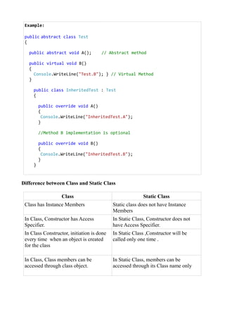 Example:

 public abstract class Test
 {

   public abstract void A();          // Abstract method

   public virtual void B()
   {
     Console.WriteLine("Test.B"); } // Virtual Method
   }

     public class InheritedTest : Test
     {

         public override void A()
         {
          Console.WriteLine("InheritedTest.A");
         }

         //Method B implementation is optional

         public override void B()
         {
          Console.WriteLine("InheritedTest.B");
         }
     }



Difference between Class and Static Class

                   Class                                  Static Class
 Class has Instance Members                 Static class does not have Instance
                                            Members
 In Class, Constructor has Access           In Static Class, Constructor does not
 Specifier.                                 have Access Specifier.
 In Class Constructor, initiation is done   In Static Class ,Constructor will be
 every time when an object is created       called only one time .
 for the class

 In Class, Class members can be             In Static Class, members can be
 accessed through class object.             accessed through its Class name only
 