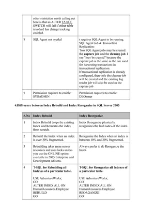 Dotnet difference questions & answers Compiled-1(updated) | PDF