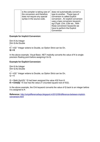 is the compiler is taking care of   does not automatically convert a
              the conversion and therefore        type to another . These type of
              does not require any special        conversion is called Explicit
              syntax in the source code.          conversion . An explicit conversion
                                                  uses a type conversion keyword,
                                                  eg.CType ,CInt ,CStr etc., With
                                                  these conversion keywords we
                                                  have to perform the Explicit
                                                  Conversion

Example for Implicit Conversion:

Dim K As Integer
Dim Q As Double
' ...
K = 432 ' Integer widens to Double, so Option Strict can be On.
Q=K

In the above example, Visual Basic .NET implicitly converts the value of K to single-
precision floating point before assigning it to Q.

Example for Explicit Conversion:

Dim K As Integer
Dim Q As Double
' ...
K = 432 ' Integer widens to Double, so Option Strict can be On.
Q=K

Q = Math.Sqrt(Q) ' Q had been assigned the value 432 from K.
K = CInt(Q) ' K now has the value 21 (rounded square root of 432).

In the above example, the CInt keyword converts the value of Q back to an integer before
it is assigned to K

Reference: http://onlydifferencefaqs.blogspot.in/2012/08/difference-between-implicit-
conversion.html
 