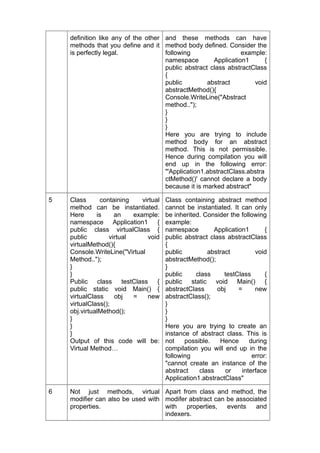 definition like any of the other and these methods can have
    methods that you define and it method body defined. Consider the
    is perfectly legal.              following                  example:
                                     namespace        Application1       {
                                     public abstract class abstractClass
                                     {
                                     public         abstract        void
                                     abstractMethod(){
                                     Console.WriteLine("Abstract
                                     method..");
                                     }
                                     }
                                     }
                                     Here you are trying to include
                                     method body for an abstract
                                     method. This is not permissible.
                                     Hence during compilation you will
                                     end up in the following error:
                                     "'Application1.abstractClass.abstra
                                     ctMethod()' cannot declare a body
                                     because it is marked abstract"

5   Class       containing    virtual   Class containing abstract method
    method can be instantiated.         cannot be instantiated. It can only
    Here      is     an    example:     be inherited. Consider the following
    namespace Application1 {            example:
    public class virtualClass {         namespace        Application1       {
    public         virtual      void    public abstract class abstractClass
    virtualMethod(){                    {
    Console.WriteLine("Virtual          public         abstract         void
    Method..");                         abstractMethod();
    }                                   }
    }                                   public     class     testClass      {
    Public class testClass {            public static void Main() {
    public static void Main() {         abstractClass      obj    =     new
    virtualClass     obj   =    new     abstractClass();
    virtualClass();                     }
    obj.virtualMethod();                }
    }                                   }
    }                                   Here you are trying to create an
    }                                   instance of abstract class. This is
    Output of this code will be:        not    possible.    Hence     during
    Virtual Method…                     compilation you will end up in the
                                        following                      error:
                                        "cannot create an instance of the
                                        abstract    class     or   interface
                                        Application1.abstractClass"

6   Not just methods, virtual Apart from class and method, the
    modifier can also be used with modifer abstract can be associated
    properties.                    with   properties,   events    and
                                   indexers.
 