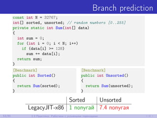 Branch prediction
const int N = 32767;
int[] sorted, unsorted; // random numbers [0..255]
private static int Sum(int[] data)
{
int sum = 0;
for (int i = 0; i < N; i++)
if (data[i] >= 128)
sum += data[i];
return sum;
}
[Benchmark]
public int Sorted()
{
return Sum(sorted);
}
[Benchmark]
public int Unsorted()
{
return Sum(unsorted);
}
Sorted Unsorted
LegacyJIT-x86 1 попугай 7.4 попугая
53/85 2.3 Практика: Работаем с условными переходами
 