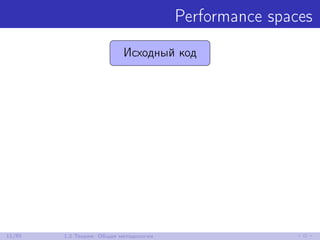 Performance spaces
Исходный код
11/85 1.2 Теория: Общая методология
 