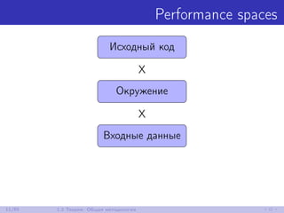 Performance spaces
Исходный код
X
Окружение
X
Входные данные
11/85 1.2 Теория: Общая методология
 
