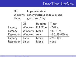 DateTime.UtcNow
OS Implementation
Windows GetSystemTimeAsFileTime
Linux gettimeofday
OS Runtime Time∗
Latency Windows Full/Core ≈7–8ns
Latency Windows Mono ≈30–31ns
Resolution Windows Any ≈0.5..15.625ms
Latency Linux Mono ≈26–30ns
Resolution Linux Mono ≈1µs
20/85 1.3 Теория: Таймеры
 