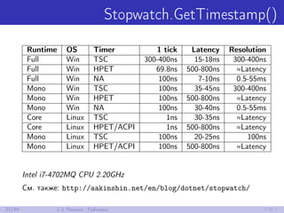 Stopwatch.GetTimestamp()
Runtime OS Timer 1 tick Latency Resolution
Full Win TSC 300-400ns 15-18ns 300-400ns
Full Win HPET 69.8ns 500-800ns ≈Latency
Full Win NA 100ns 7-10ns 0.5-55ms
Mono Win TSC 100ns 35-45ns 300-400ns
Mono Win HPET 100ns 500-800ns ≈Latency
Mono Win NA 100ns 30-40ns 0.5-55ms
Core Linux TSC 1ns 30-35ns ≈Latency
Core Linux HPET/ACPI 1ns 500-800ns ≈Latency
Mono Linux TSC 100ns 20-25ns 100ns
Mono Linux HPET/ACPI 100ns 500-800ns ≈Latency
Intel i7-4702MQ CPU 2.20GHz
См. также: http://aakinshin.net/en/blog/dotnet/stopwatch/
22/85 1.3 Теория: Таймеры
 