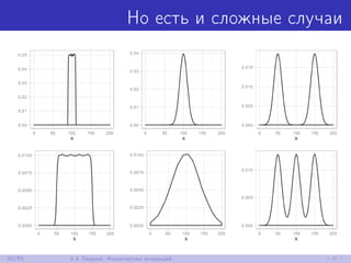 Но есть и сложные случаи
30/85 1.4 Теория: Количество итераций
 