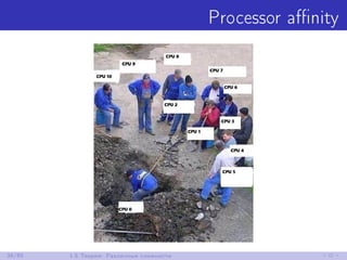 Processor aﬃnity
36/85 1.5 Теория: Различные сложности
 