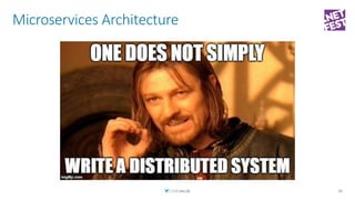 Microservices Architecture
46
 