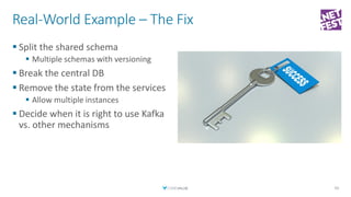 Real-World Example – The Fix
▪ Split the shared schema
▪ Multiple schemas with versioning
▪ Break the central DB
▪ Remove ...
