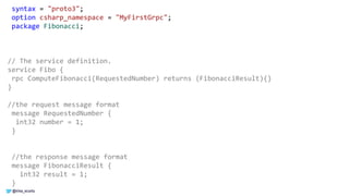 syntax = "proto3";
option csharp_namespace = "MyFirstGrpc";
package Fibonacci;
// The service definition.
service Fibo {
r...