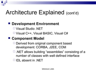 .NET Tutorial | PPT