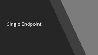 Single Endpoint
 