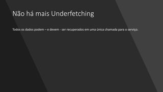 Não há mais Underfetching
Todos os dados podem – e devem - ser recuperados em uma única chamada para o serviço.
 