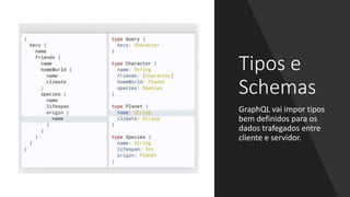 Tipos e
Schemas
GraphQL vai impor tipos
bem definidos para os
dados trafegados entre
cliente e servidor.
 