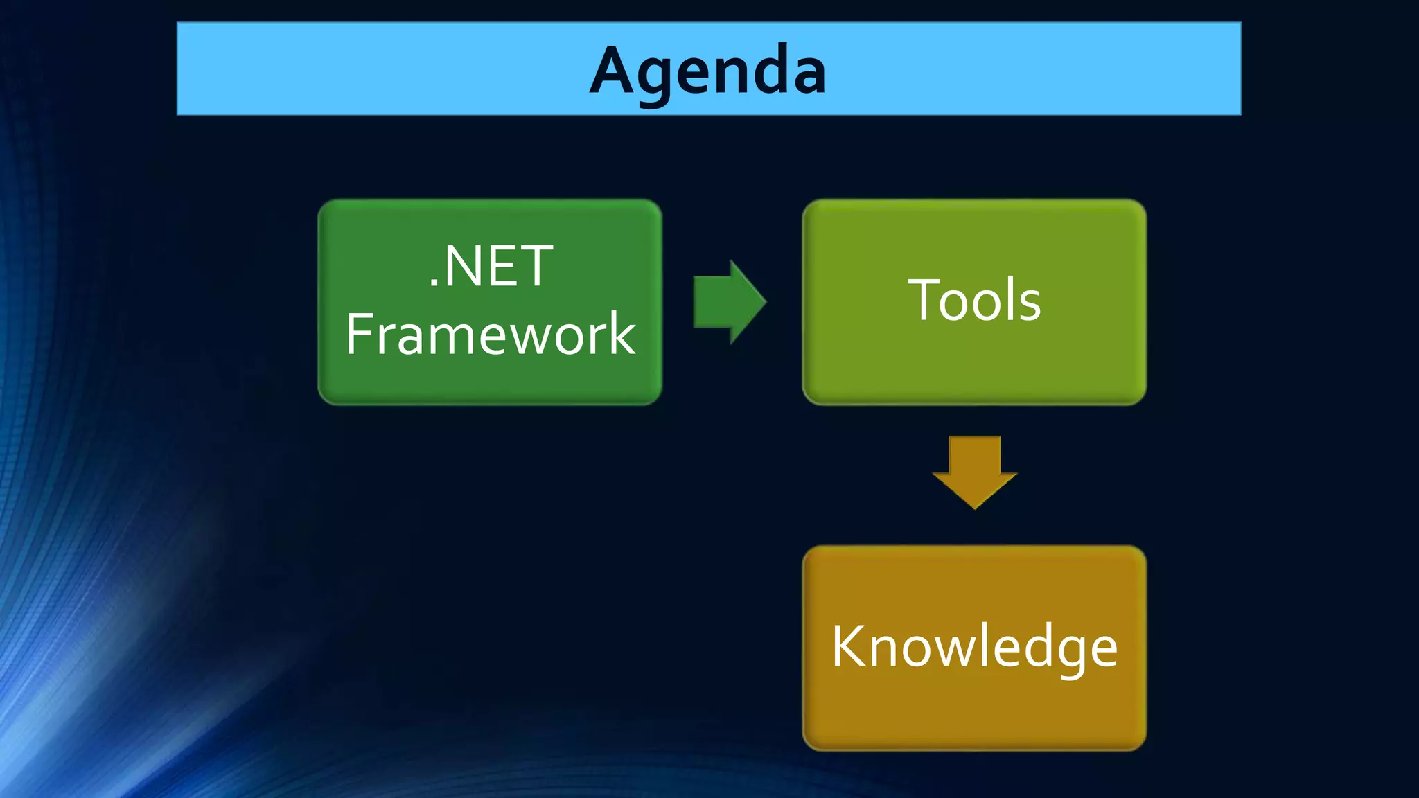 Agenda .NET Framework Tools Knowledge 