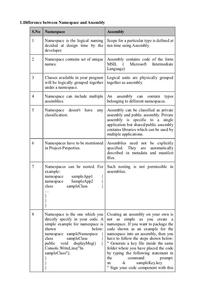 framework difference faqs 3