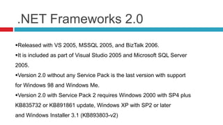 Dotnet Frameworks Version History | PPTX
