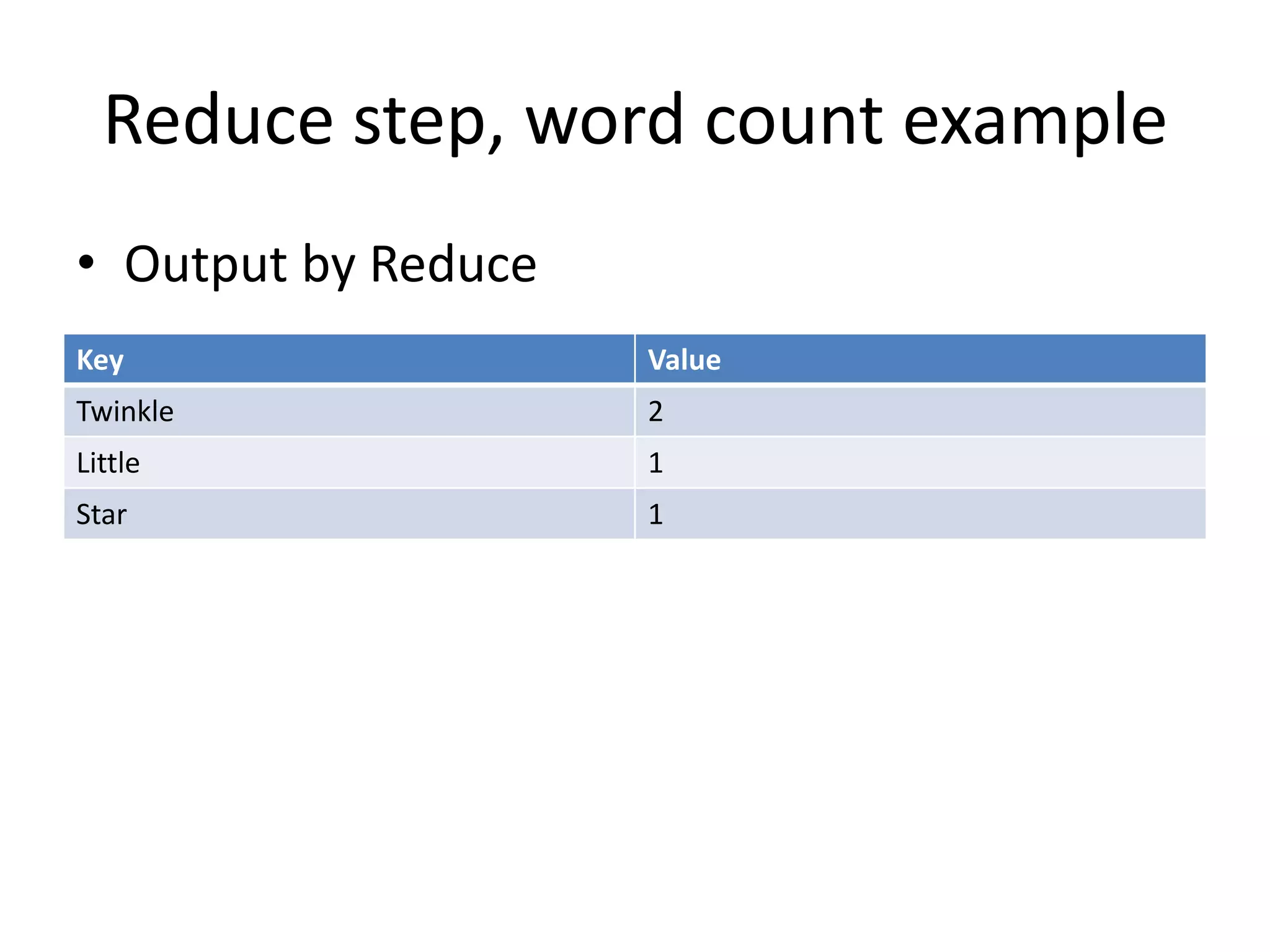 Reduce step, word count example
• Output by Reduce
Key Value
Twinkle 2
Little 1
Star 1
 
