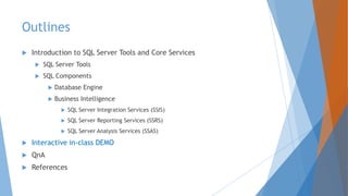 Microsoft SQL Server 2012 Components and Tools (Quick Overview) - Rev 1 ...