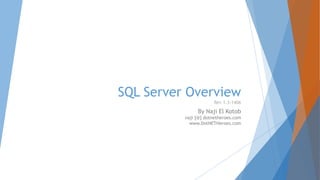 SQL Server Overview
Rev 1.3-1406
By Naji El Kotob
naji [@] dotnetheroes.com
www.DotNETHeroes.com
 