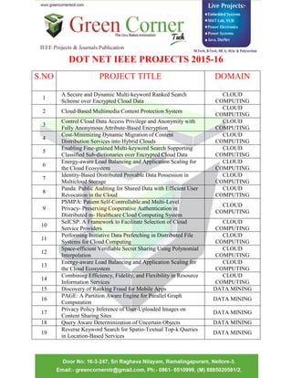 DOT NET IEEE PROJECTS 2015-16
S.NO PROJECT TITLE DOMAIN
1
A Secure and Dynamic Multi-keyword Ranked Search
Scheme over Encrypted Cloud Data
CLOUD
COMPUTING
2 Cloud-Based Multimedia Content Protection System
CLOUD
COMPUTING
3
Control Cloud Data Access Privilege and Anonymity with
Fully Anonymous Attribute-Based Encryption
CLOUD
COMPUTING
4
Cost-Minimizing Dynamic Migration of Content
Distribution Services into Hybrid Clouds
CLOUD
COMPUTING
5
Enabling Fine-grained Multi-keyword Search Supporting
Classified Sub-dictionaries over Encrypted Cloud Data
CLOUD
COMPUTING
6
Energy-aware Load Balancing and Application Scaling for
the Cloud Ecosystem
CLOUD
COMPUTING
7
Identity-Based Distributed Provable Data Possession in
Multicloud Storage
CLOUD
COMPUTING
8
Panda: Public Auditing for Shared Data with Efficient User
Revocation in the Cloud
CLOUD
COMPUTING
9
PSMPA: Patient Self-Controllable and Multi-Level
Privacy- Preserving Cooperative Authentication in
Distributed m- Healthcare Cloud Computing System
CLOUD
COMPUTING
10
SelCSP: A Framework to Facilitate Selection of Cloud
Service Providers
CLOUD
COMPUTING
11
Performing Initiative Data Prefetching in Distributed File
Systems for Cloud Computing
CLOUD
COMPUTING
12
Space-efficient Verifiable Secret Sharing Using Polynomial
Interpolation
CLOUD
COMPUTING
13
Energy-aware Load Balancing and Application Scaling for
the Cloud Ecosystem
CLOUD
COMPUTING
14
Combining Efficiency, Fidelity, and Flexibility in Resource
Information Services
CLOUD
COMPUTING
15 Discovery of Ranking Fraud for Mobile Apps DATA MINING
16
PAGE: A Partition Aware Engine for Parallel Graph
Computation
DATA MINING
17
Privacy Policy Inference of User-Uploaded Images on
Content Sharing Sites
DATA MINING
18 Query Aware Determinization of Uncertain Objects DATA MINING
19
Reverse Keyword Search for Spatio-Textual Top-k Queries
in Location-Based Services
DATA MINING
 