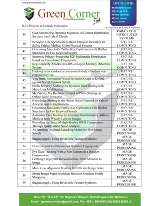 39
Cost-Minimizing Dynamic Migration of Content Distribution
Services into Hybrid Clouds
PARALLEL &
DISTRIBUTED
SYSTEMS
40
Behavior Rule Specification-Based Intrusion Detection for
Safety Critical Medical Cyber Physical Systems
SECURE
COMPUTING
41
Generating Searchable Public-Key Ciphertexts with Hidden
Structures for Fast Keyword Search
SECURE
COMPUTING
42
Improved Privacy-Preserving P2P Multimedia Distribution
Based on Recombined Fingerprints
SECURE
COMPUTING
43
Key-Recovery Attacks on KIDS, a Keyed Anomaly Detection
System
SECURE
COMPUTING
44
Hacking is not random: a case-control study of webser ver-
compromise risk
SECURE
COMPUTING
45
VoteTrust: Leveraging Friend Invitation Graph to Defend
against Social Network Sybils
SECURE
COMPUTING
46
Public Integrity Auditing for Dynamic Data Sharing with
Multi-User Modification
SECURE
COMPUTING
47
My Privacy My Decision: Control of Photo Sharing on
Online Social Networks
SECURE
COMPUTING
48
Knowledge Sharing in the Online Social Network of Yahoo!
Answers and Its Implications
SECURE
COMPUTING
49
Generating Searchable Public-Key Ciphertexts with Hidden
Structures for Fast Keyword Search
SECURE
COMPUTING
50
Automatic Face Naming by Learning Discriminative Affinity
Matrices from Weakly Labeled Images
SECURE
COMPUTING
51
Revealing the Trace of High-Quality JPEG Compression
Through Quantization Noise Analysis
SECURE
COMPUTING
52
An Attribute-Assisted Reranking Model for Web Image
Search
IMAGE
PROCESSING
53 Steganography Using Reversible Texture Synthesis
IMAGE
PROCESSING
54 Detection and Rectification of Distorted Fingerprints
IMAGE
PROCESSING
55
Eye Gaze Tracking With a Web Camera in a Desktop
Environment
IMAGE
PROCESSING
56
Learning Fingerprint Reconstruction: From Minutiae to
Image
IMAGE
PROCESSING
57 Multi view Alignment Hashing for Efficient Image Searc
IMAGE
PROCESSING
58
Single Image Super resolution Based on Gradient Profile
Sharpness
IMAGE
PROCESSING
59 Steganography Using Reversible Texture Synthesis
IMAGE
PROCESSING
 