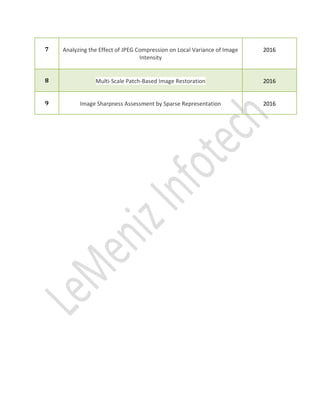 7 Analyzing the Effect of JPEG Compression on Local Variance of Image
Intensity
2016
8 Multi-Scale Patch-Based Image Restoration 2016
9 Image Sharpness Assessment by Sparse Representation 2016
 