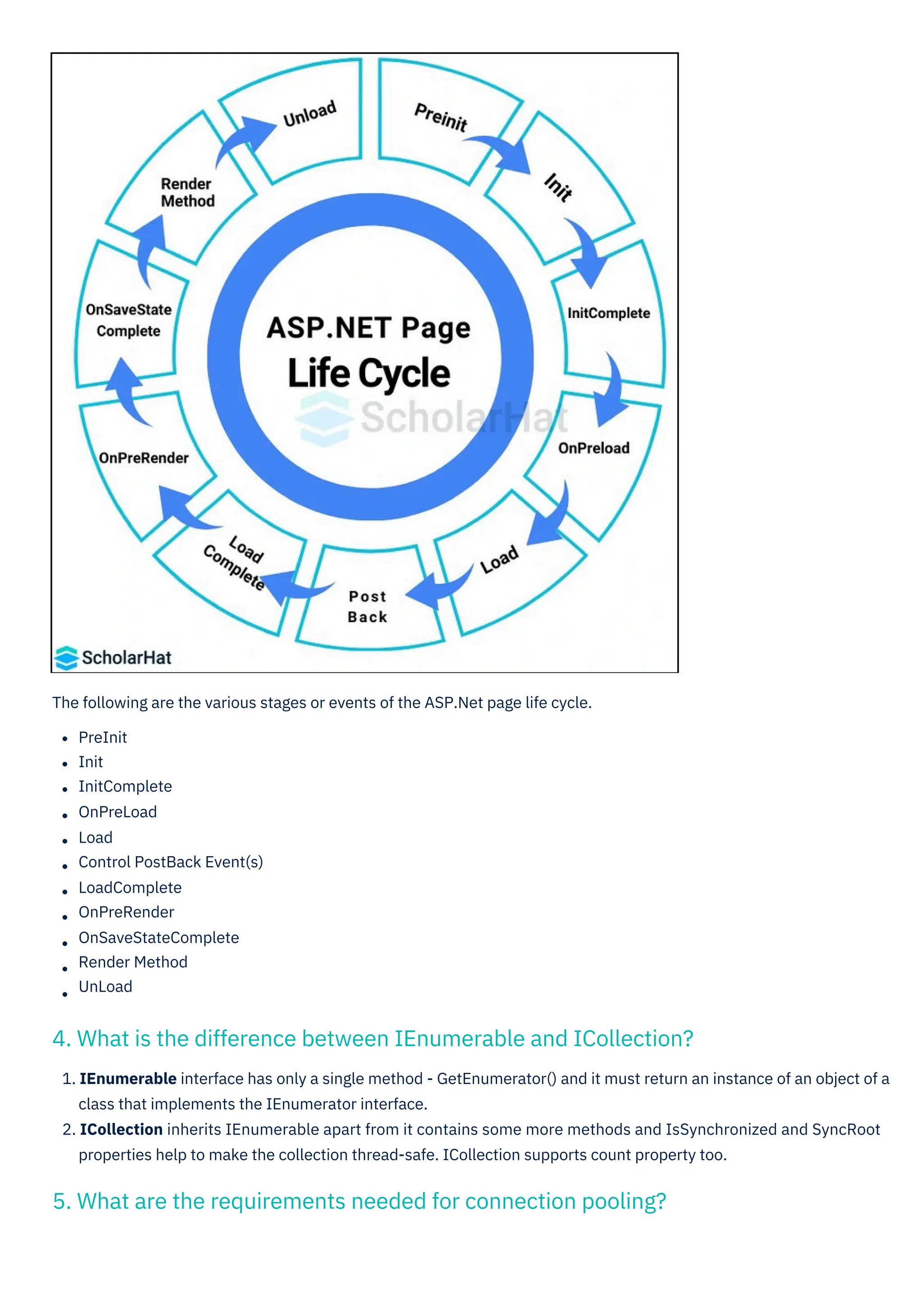 The following are the various stages or events of the ASP.Net page life cycle.
PreInit
Init
InitComplete
OnPreLoad
Load
Control PostBack Event(s)
LoadComplete
OnPreRender
OnSaveStateComplete
Render Method
UnLoad
1. IEnumerable interface has only a single method - GetEnumerator() and it must return an instance of an object of a
class that implements the IEnumerator interface.
2. ICollection inherits IEnumerable apart from it contains some more methods and IsSynchronized and SyncRoot
properties help to make the collection thread-safe. ICollection supports count property too.
5. What are the requirements needed for connection pooling?
4. What is the difference between IEnumerable and ICollection?
 