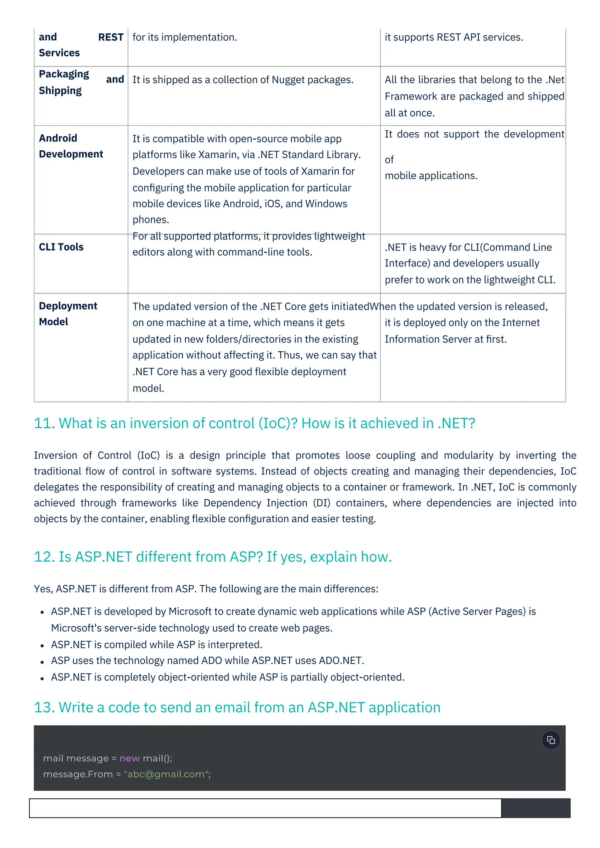 CLI Tools
and
Services
Packaging
Shipping
Deployment
Model
Android
Development
and
REST for its implementation. it supports REST API services.
Yes, ASP.NET is different from ASP. The following are the main differences:
ASP.NET is developed by Microsoft to create dynamic web applications while ASP (Active Server Pages) is
Microsoft's server-side technology used to create web pages.
ASP.NET is compiled while ASP is interpreted.
ASP uses the technology named ADO while ASP.NET uses ADO.NET.
ASP.NET is completely object-oriented while ASP is partially object-oriented.
It is shipped as a collection of Nugget packages. All the libraries that belong to the .Net
Framework are packaged and shipped
all at once.
It does not support the development
of
mobile applications.
It is compatible with open-source mobile app
platforms like Xamarin, via .NET Standard Library.
Developers can make use of tools of Xamarin for
conﬁguring the mobile application for particular
mobile devices like Android, iOS, and Windows
phones.
For all supported platforms, it provides lightweight
editors along with command-line tools. .NET is heavy for CLI(Command Line
Interface) and developers usually
prefer to work on the lightweight CLI.
The updated version of the .NET Core gets initiatedWhen the updated version is released,
on one machine at a time, which means it gets
updated in new folders/directories in the existing
application without affecting it. Thus, we can say that
.NET Core has a very good ﬂexible deployment
model.
it is deployed only on the Internet
Information Server at ﬁrst.
Inversion of Control (IoC) is a design principle that promotes loose coupling and modularity by inverting the
traditional ﬂow of control in software systems. Instead of objects creating and managing their dependencies, IoC
delegates the responsibility of creating and managing objects to a container or framework. In .NET, IoC is commonly
achieved through frameworks like Dependency Injection (DI) containers, where dependencies are injected into
objects by the container, enabling ﬂexible conﬁguration and easier testing.
12. Is ASP.NET different from ASP? If yes, explain how.
13. Write a code to send an email from an ASP.NET application
11. What is an inversion of control (IoC)? How is it achieved in .NET?
mail message = new mail();
message.From = "abc@gmail.com";
 