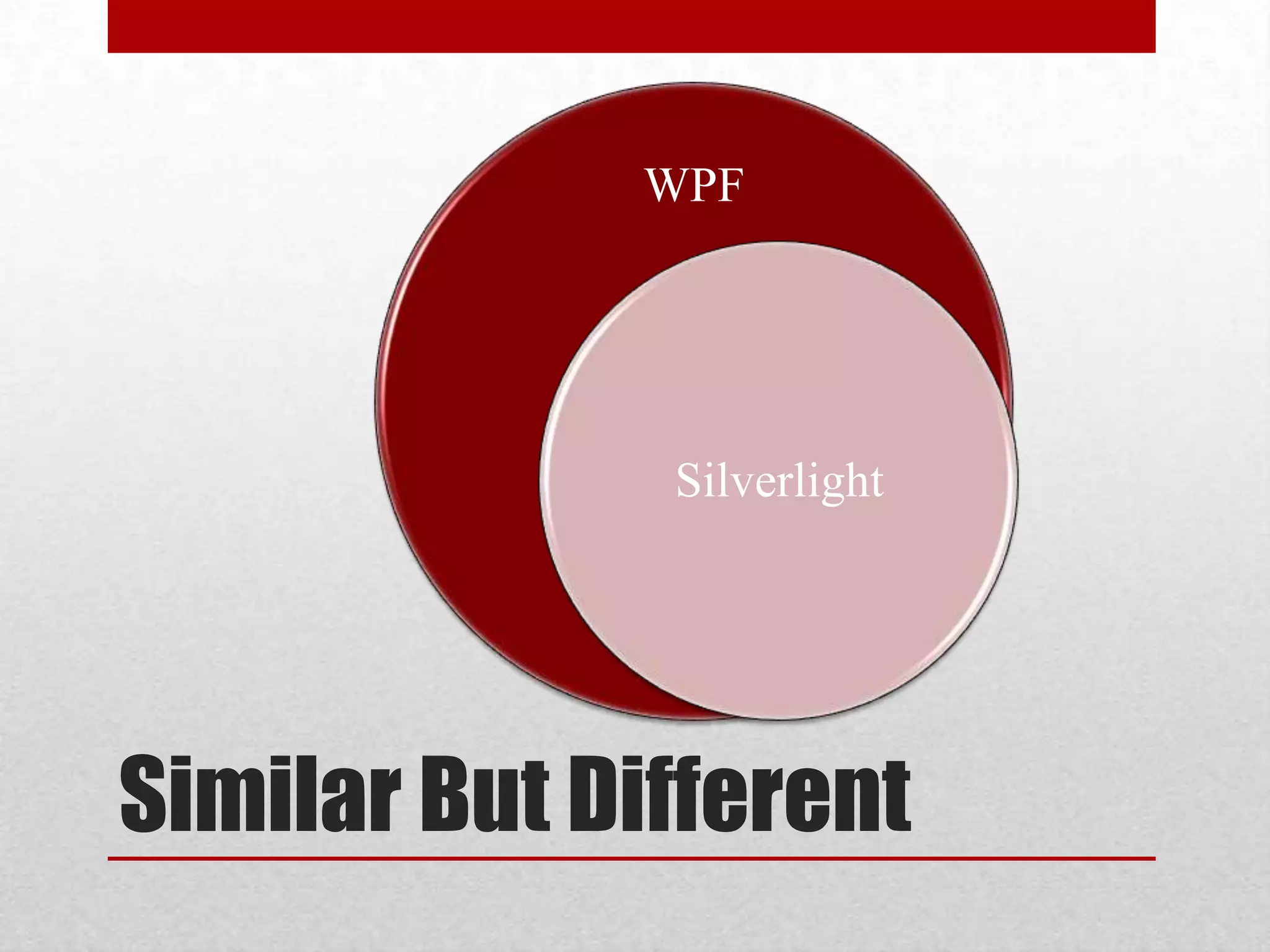 WPF Silverlight Similar But Different 