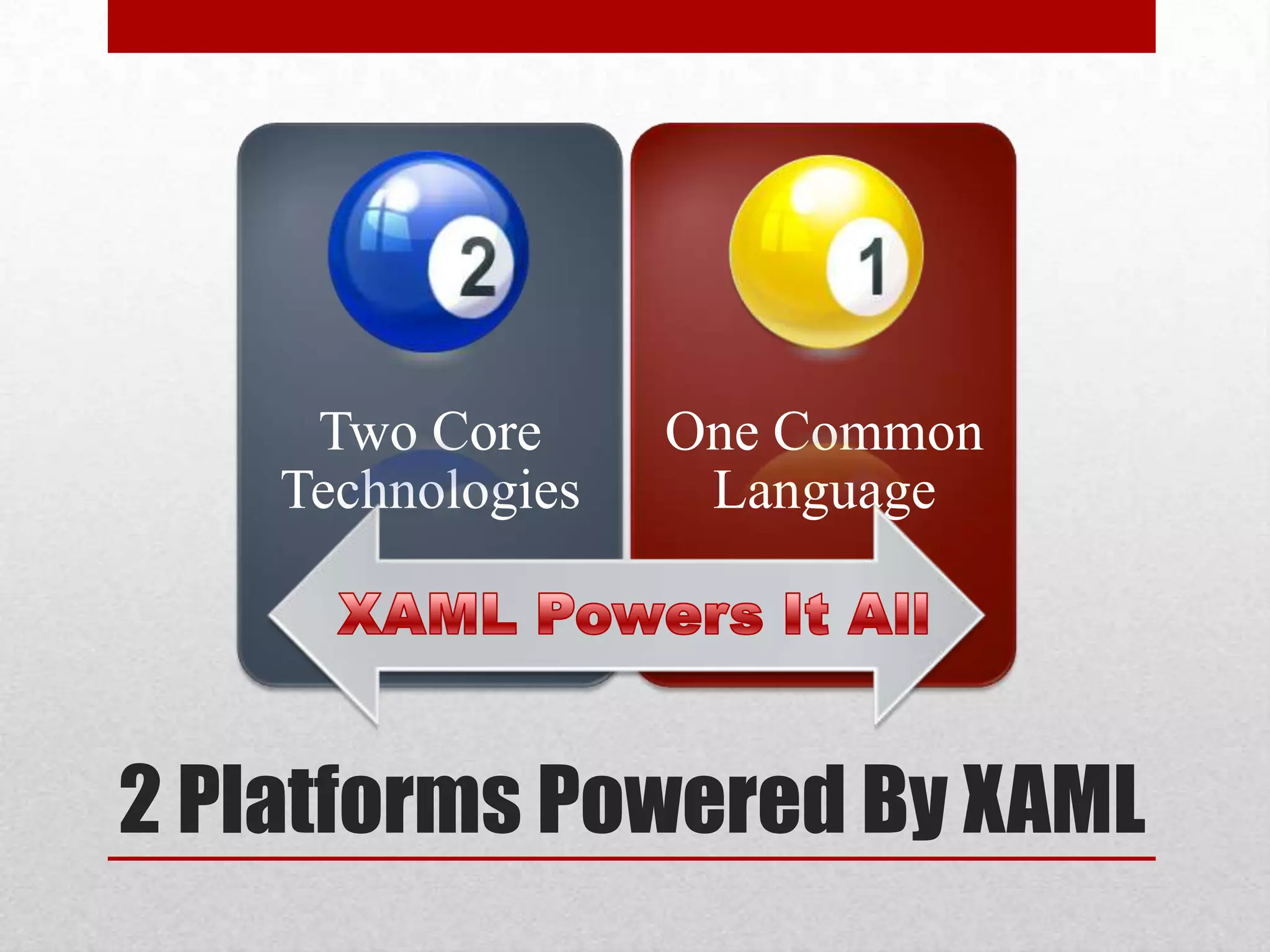 Two Core One Common Technologies Language 2 Platforms Powered By XAML 