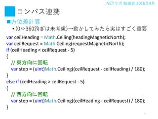 .NET ㏊ 20164
ѥBЯ
?λӋ
? (0?360礮δ])ӤƤߤgϤҪ
11
var ceilHeading = Math.Ceiling(headingMagneticNorth);
var ceilRequest = Math.Ceiling(requestMagneticNorth);
if (ceilHeading < ceilRequest - 5)
{
// |˻ܞ
var step = (uint)Math.Ceiling((ceilRequest - ceilHeading) / 180);
}
else if (ceilHeading > ceilRequest - 5)
{
// ˻ܞ
var step = (uint)Math.Ceiling((ceilHeading - ceilRequest) / 180);
}
 
