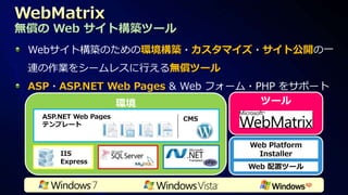 無償の Web サイト構築ツール
 Webサイト構築のための環境構築・カスタマイズ・サイト公開の一
 連の作業をシームレスに行える無償ツール
 ASP・ASP.NET Web Pages & Web フォーム・PHP をサポート
              環境                   ツール
   ASP.NET Web Pages   CMS
   テンプレート


                               Web Platform
       IIS                       Installer
       Express
                               Web 配置ツール
 