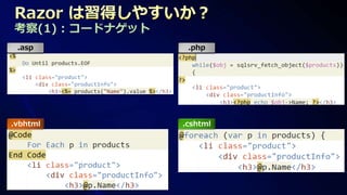 考察(1) : コードナゲット
 .asp              .php




.vbhtml           .cshtml
 
