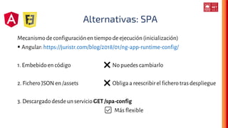 Alternativas: SPA
Mecanismo de configuraciónen tiempo de ejecución(inicialización)
▪ Angular:https://juristr.com/blog/2018/01/ng-app-runtime-config/
1. Embebidoen código ❌ No puedes cambiarlo
2. Fichero JSON en /assets ❌ Obliga a reescribir el fichero tras despliegue
3. Descargadodesde un servicio GET/spa-config
✅ Más flexible
 