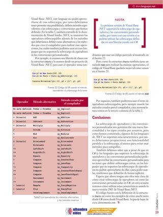 << dnm.lenguajes.net

               Visual Basic .NET, éste lenguaje no podrá aprove-




                                                                              [                                               ]
                                                                                                    NOTA
               charse de esas sobrecargas, por tanto deberíamos
               tener presente esta posibilidad y definir métodos equi-                La próxima versión de Visual Basic
               valentes a las sobrecargas y conversiones que hemos                  .NET soportará la sobrecarga de ope-
               definido. En la tabla 2, también extraída de la docu-                 radores y las conversiones personali-
               mentación de Visual Studio .NET, se muestran los                      zadas, por tanto con esa versión si se
               operadores sobrecargables además de los métodos                      podrán utilizar las sobrecargas defini-
               que deberíamos definir como alternativos y los méto-                   das en una librería creada con C#.
               dos que crea el compilador para realizar esas opera-
               ciones, los cuales también podemos usar en esos len-
               guajes que no soporten la sobrecarga de operadores
               ni las conversiones personalizadas.                            dríamos que usar un código parecido al mostrado en
                   Por ejemplo, si creamos una librería de clases con         el fuente 22.
               la estructura Punto y la usamos desde un proyecto de               Pero como la estructura Punto también tiene un
               Visual Basic .NET, para usar el operador suma ten-             método Add para realizar las mismas operaciones, el
                                                                              código de Visual Basic quedaría mejor tal como vemos
                                                                              en el fuente 23.
                Dim p1 As New Punto(100, 25)
                Dim p2 As Punto = Punto.op_Addition(p1, 10)
                ‘                                                              Dim p1 As New Punto(100, 25)
                Console.WriteLine(“p1= {0}, p2 = {1}”, p1, p2)                 Dim p2 As Punto = Punto.Add(p1, 10)
                                                                               ‘
                                Fuente 22. Código de VB usando el método       Console.WriteLine(“p1= {0}, p2 = {1}”, p1, p2)
                                     equivalente a la sobrecarga de la suma
                                                                                          Fuente 23. Código de VB usando el método Add

                                              Método creado por                   Por supuesto, también podremos usar el resto de
    Operador    Método alternativo
                                                el compilador                 operadores sobrecargados, pero siempre usando los
No está definido ToXxx o FromXxx          op_Implicit
                                                                              métodos creados por el compilador, cuya nomencla-
                                                                              tura vemos en la tercera columna de la tabla 2.
No está definido ToXxx o FromXxx          op_Explicit
+ (binario)     Add                       op_Addition                         Conclusiones
- (binario)     Subtract                  op_Subtraction
                                                                                   La sobrecarga de operadores y las conversio-
* (binario)     Multiply                  op_Multiply
                                                                              nes personalizadas nos permiten dar una nueva fun-
/               Divide                    op_Division                         cionalidad a los tipos creados por nosotros, pero
%               Mod                       op_Modulus                          como hemos comentado, algunos de los lenguajes
^               Xor                       op_ExclusiveOr                      de .NET no soportan esta característica, por tan-
& (binario)     BitwiseAnd                op_BitwiseAnd                       to deberíamos proporcionar una funcionalidad
|               BitwiseOr                 op_BitwiseOr
                                                                              paralela a la sobrecarga, al menos para evitar usar
                                                                              métodos poco amigables.
<<              LeftShift                 op_LeftShift
                                                                                   También debemos saber que a pesar de que en
>>              RightShift                op_RightShift                       C# (y los lenguajes que soporten la sobrecarga de
==              Equals                    op_Equality                         operadores y las conversiones personalizadas) pode-
>               Compare                   op_GreaterThan                      mos aprovechar las conversiones personalizadas para
<               Compare                   op_LessThan                         no tener que definir sobrecargas extras, en los len-
!=              Compare                   op_Inequality                       guajes que no soporten las sobrecargas de operado-
>=              Compare                   op_GreaterThanOrEqual               res no podrán aprovecharse de ellas y para poder usar-
<=              Compare                   op_LessThanOrEqual                  las, tendremos que definirlas de forma explícita.
                                                                                   Espero que ahora tengas una idea más clara de
--              Decrement                 op_Decrement
                                                                              cómo crear sobrecargas de operadores así como las
++              Increment                 op_Increment
                                                                              conversiones personalizadas en C#, en otra ocasión
- (unario)      Negate                    op_UnaryNegation                    veremos cómo utilizar estas características usando la
+ (unario)      Plus                      op_UnaryPlus                        nueva versión 2005 de Visual Basic.NET.
~               OnesComplement            op_OnesComplement                        El código fuente con la definición de la estructu-
                                                                                                                                         <<dotNetManía




                 Tabla2. Los operadores, los métodos alternativos             ra Punto así como los ejemplos de cómo usarla tanto
                                           y los métodos internos             desde C# como desde Visual Basic. lo puede bajar de
                                                                              www.dotnetmania.com.


                                                                                                                                         29
 