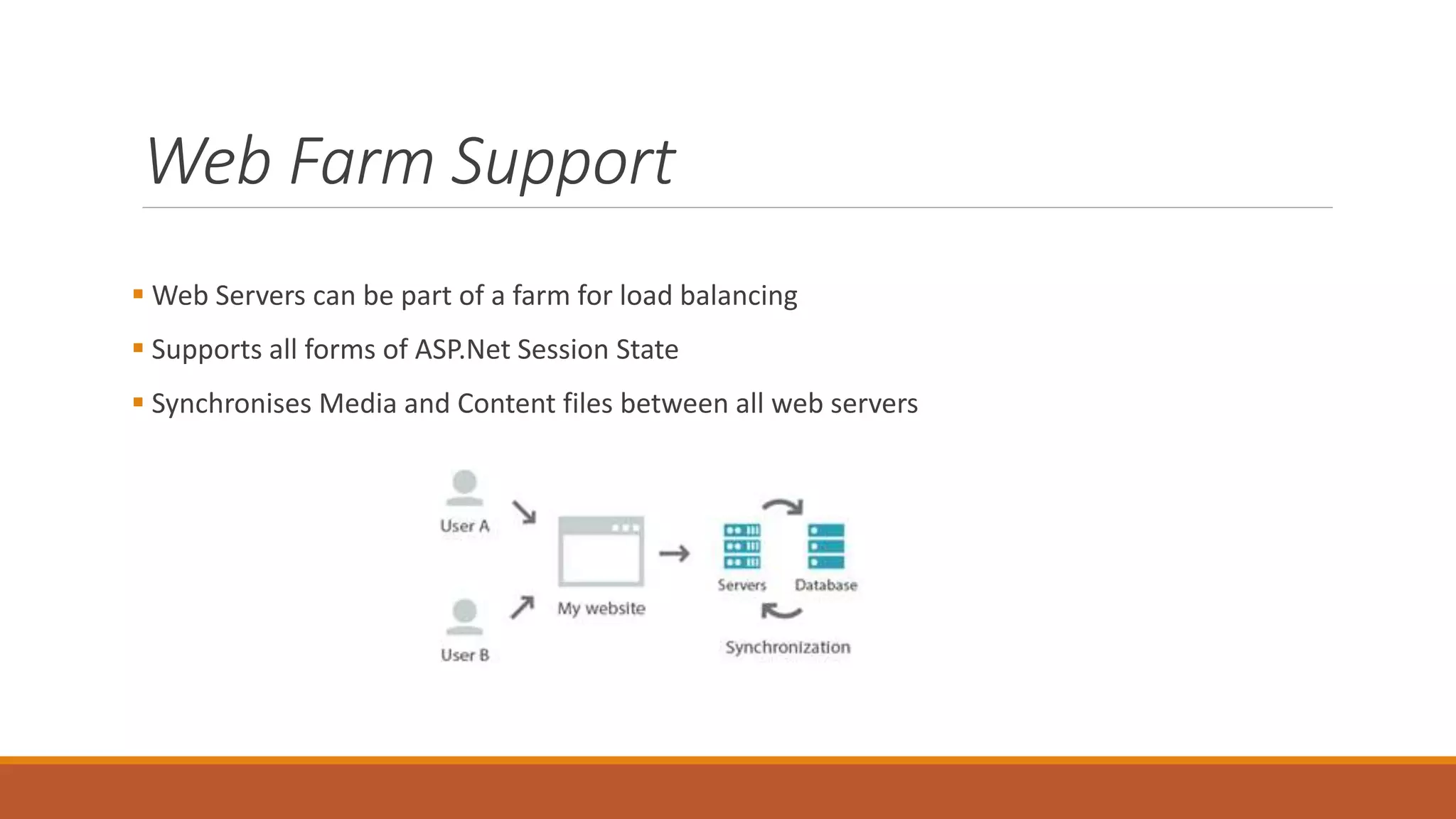 Web Farm Support
 Web Servers can be part of a farm for load balancing
 Supports all forms of ASP.Net Session State
 Synchronises Media and Content files between all web servers
 
