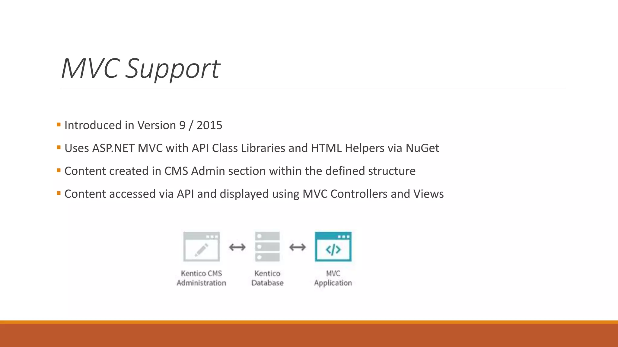 MVC Support
 Introduced in Version 9 / 2015
 Uses ASP.NET MVC with API Class Libraries and HTML Helpers via NuGet
 Content created in CMS Admin section within the defined structure
 Content accessed via API and displayed using MVC Controllers and Views
 
