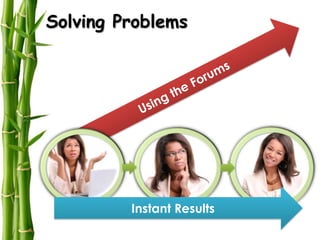 Solving Problems




         Instant Results
 