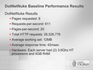 DotNetNuke Baseline Performance Results DotNetNuke Results Pages requested: 8 Requests-per-second: 611 Pages-per-second: 20 Total HTTP requests: 26,526,776 Average working set: 12MB Average response time: 42msec Hardware: Each server had (2) 3.6Ghz HT processors and 4GB RAM 