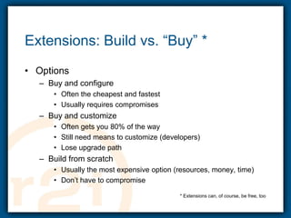 Extensions: Build vs. “Buy” *OptionsBuy and configureOften the cheapest and fastestUsually requires compromisesBuy and customizeOften gets you 80% of the wayStill need means to customize (developers)Lose upgrade pathBuild from scratchUsually the most expensive option (resources, money, time)Don’t have to compromise* Extensions can, of course, be free, too